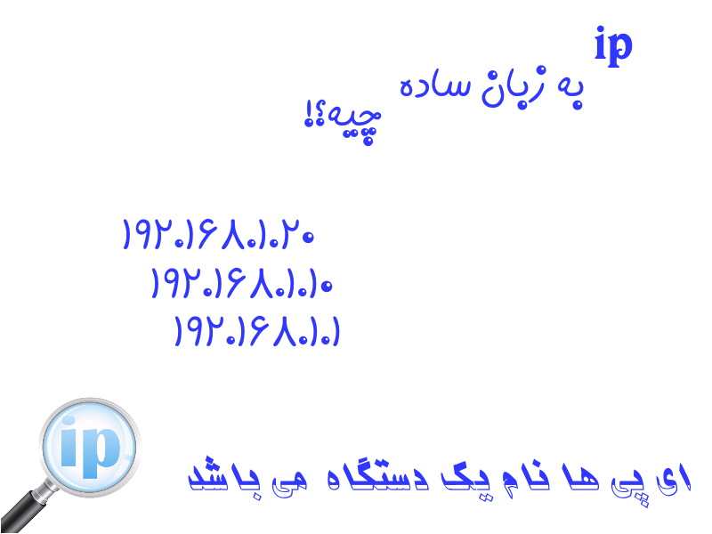 ip یا ای پی به زبان ساده چیه؟!